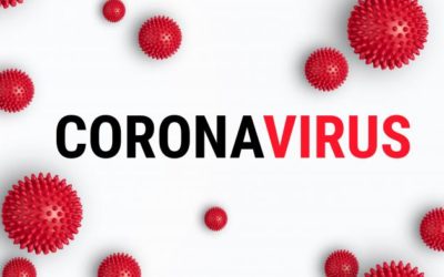 Maatregelen omtrent het coronavirus